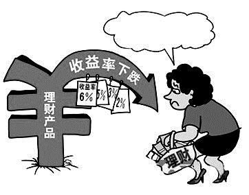该行在售的理财产品投资期限为一个月至1年期不等,目前预期年化收益率