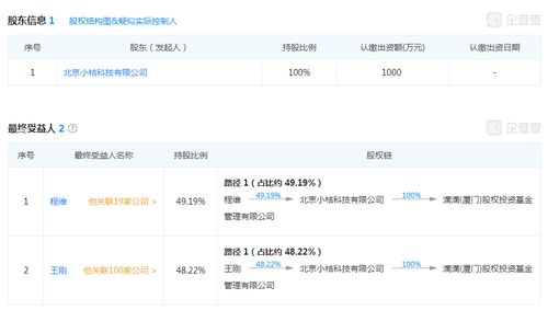 创业公司还是投资机构 滴滴成立2家公司 从事股权投资和基金管理