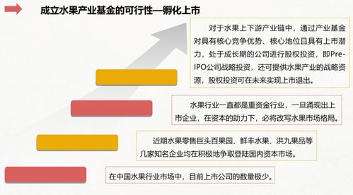 中国第一个专注水果投资的产业基金即将成立,如果你有好项目,速来