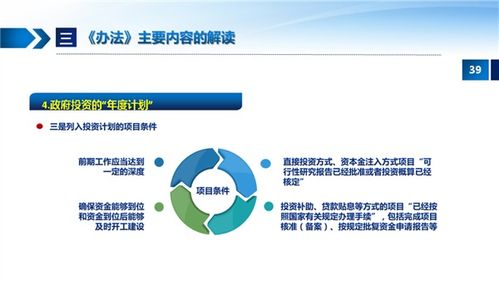 江西省政府投资管理办法 解读