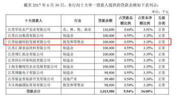 束昱辉资本版图解构 入股老家上市公司,实际控制公司超百家