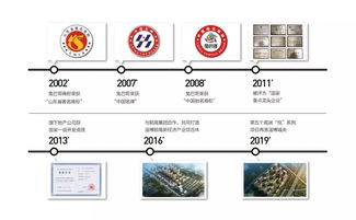 3张牌,让你走进兔巴哥