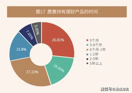 中国经济半年度成绩单亮眼 国人投资最 惧怕 的是