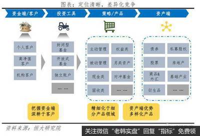 任泽平股市最新相关消息:解码贝莱德:如何掌管七万亿美元