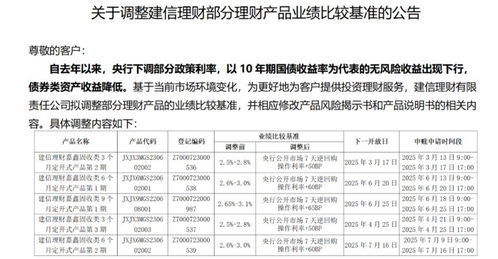 理财公司密集下调旗下理财产品业绩比较基准 收益中枢或继续承压