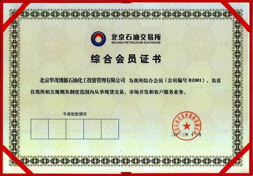 北京华茂博源石油化工投资管理