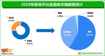 七月恶意软件新战役 全球惊现新变种 2500万设备中招
