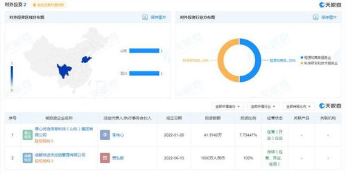 快手于成都成立快送供应链管理公司,注册资本1千万