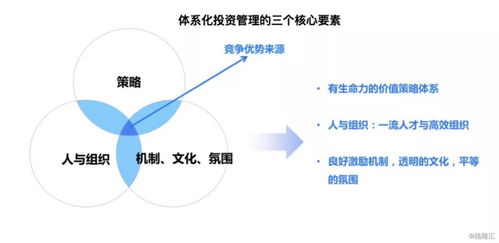 中庚基金曹庆 通过体系化投资管理打造主动权益一流竞争优势