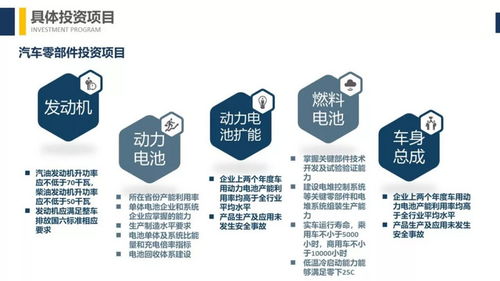 深入解读发改委 汽车产业投资管理规定 桩医生