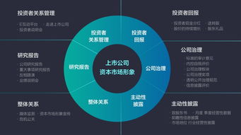 让产品开发成为一种投资行为 陈文彬