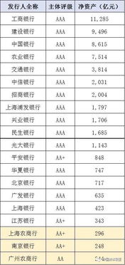 资管产品与abs穿透监管比较 abs视角,解读保监会1号文