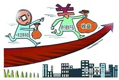 2014年基金投资分析