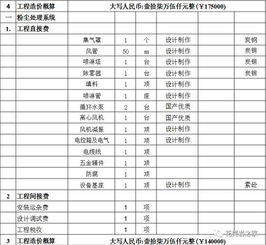 石材加工厂环保治理方案及投资估算,竟然这么贵...