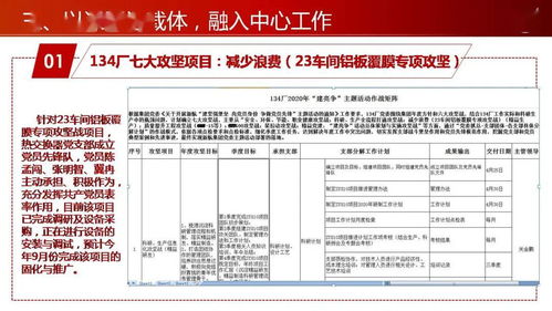 建亮争 我们是坚强堡垒——投资咨询的战略坚守